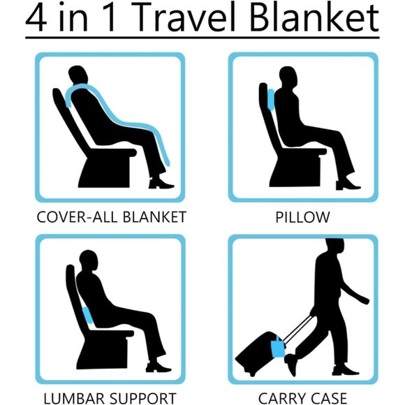 New Poncho  Premium Cozy Fleece Portable Poncho Blankets with Built-in B… - Picture 8 of 10